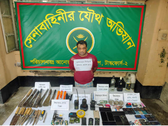 আনোয়ারায় ১০ মামলার আসামি গ্রেপ্তার