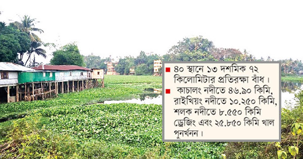 রাঙামাটি : পাউবোর ৬৮৭ কোটি টাকার প্রকল্প