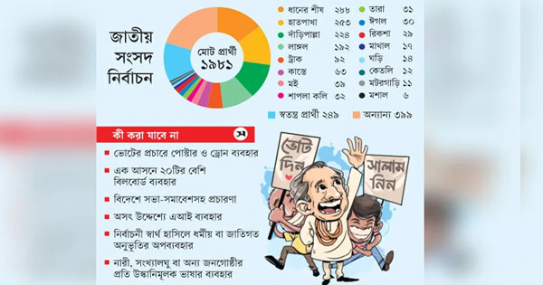 মাঠের লড়াই শুরু আজ থেকে