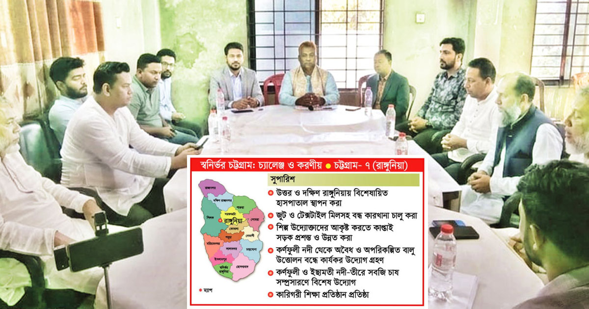 স্বপ্ন স্বয়ংসম্পূর্ণ অর্থনৈতিক অঞ্চল