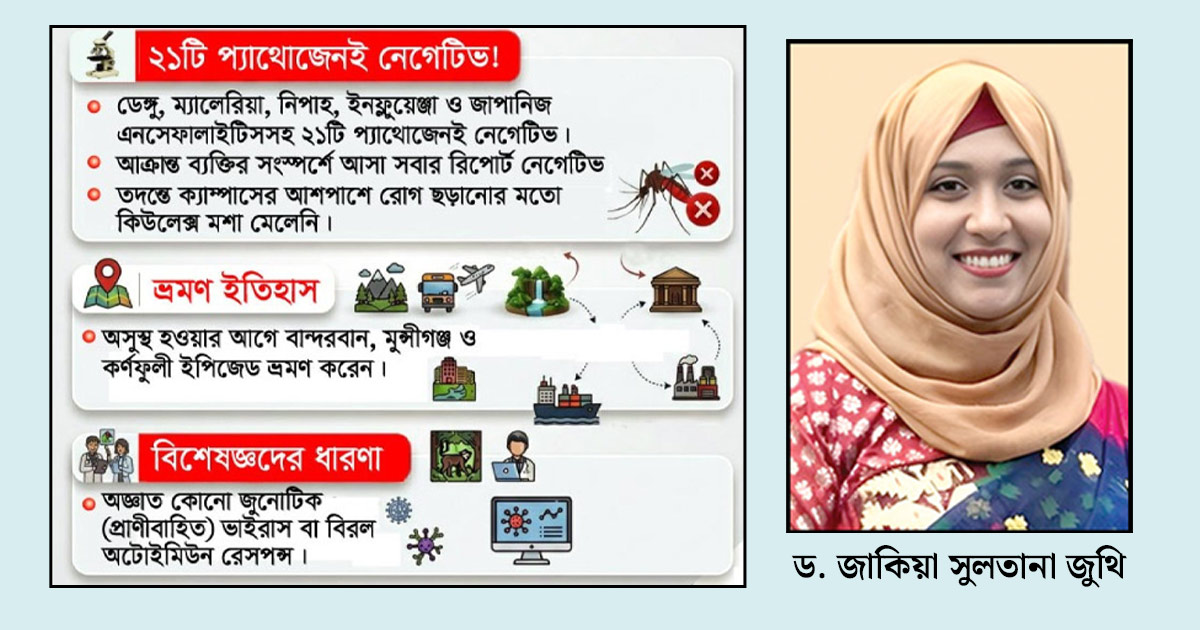 দৈনিক পূর্বকোণ - চট্টগ্রামের দৈনিক সিভাসুর শিক্ষিকার মৃত্যু রহস্যেই রয়ে গেল!