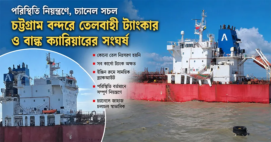 দৈনিক পূর্বকোণ - চট্টগ্রামের দৈনিক চট্টগ্রাম বন্দরে তেলবাহী ট্যাংকার ও বাল্ক ক্যারিয়ারের সংঘর্ষ