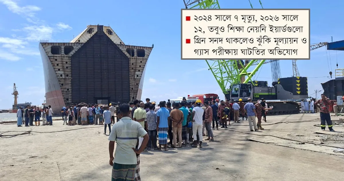 দৈনিক পূর্বকোণ - চট্টগ্রামের দৈনিক ‘শূন্য মৃত্যু’র লক্ষ্যযাত্রায় বিষাক্ত গ্যাসের থাবা