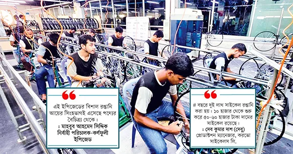 দৈনিক পূর্বকোণ - চট্টগ্রামের দৈনিক চট্টগ্রামের সাইকেলের ‘বিশ্বজয়’