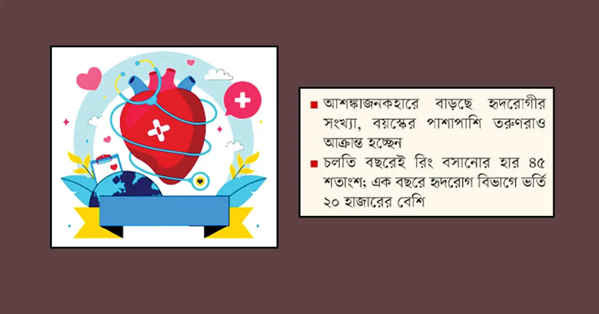 দৈনিক পূর্বকোণ - চট্টগ্রামের দৈনিক এনজিওগ্রাম করানো প্রতি চারজনে একজনের হার্টে গুরুতর ব্লক